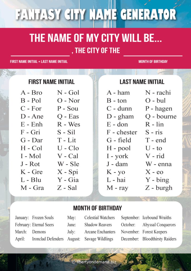 Techniques for Creating Unique and Meaningful Fantasy City Names (+ printable)​