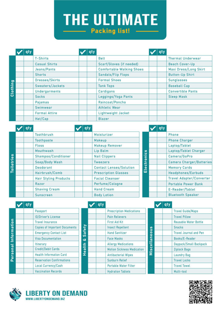 Download your essential vacation packing list for a hassle-free travel experience. Don't leave home without it!