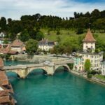 Switzerland Itinerary Top Destinations and Experiences